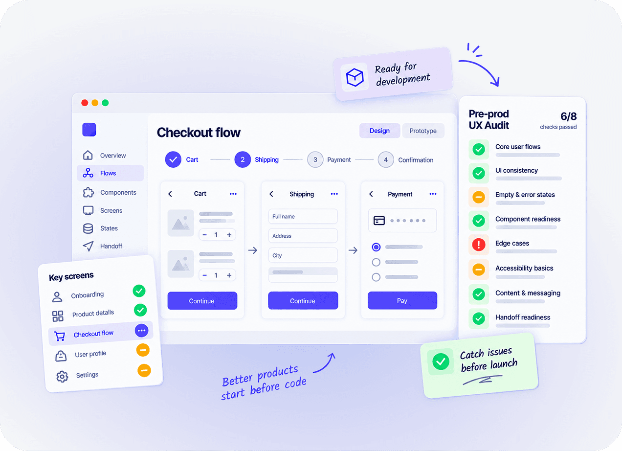 Pre-Launch UX Audit